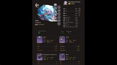 relics scorer|Relic Scorer .
